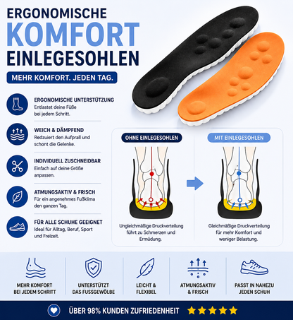 Ergonomische Komfort-Einlegesohlen